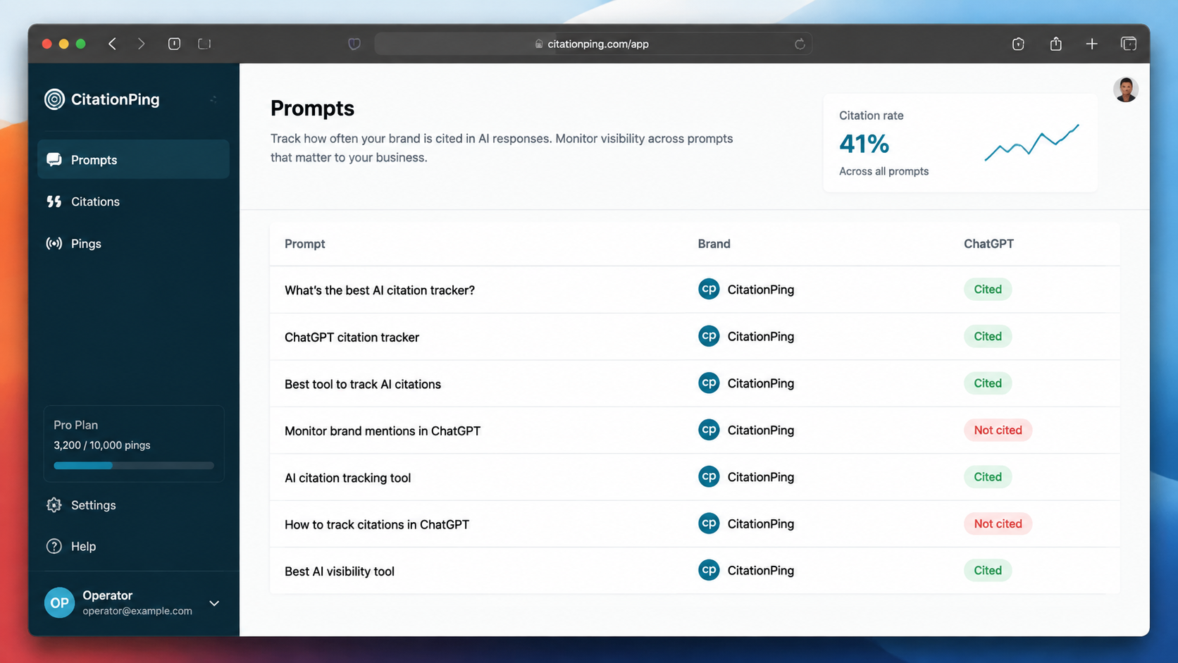 CitationPing — prompt list and citation alerts